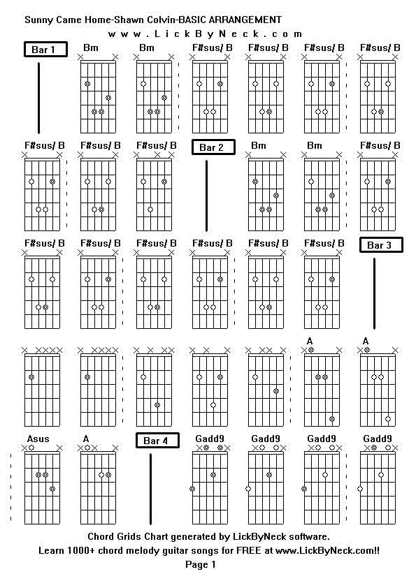 Chord Grids Chart of chord melody fingerstyle guitar song-Sunny Came Home-Shawn Colvin-BASIC ARRANGEMENT,generated by LickByNeck software.